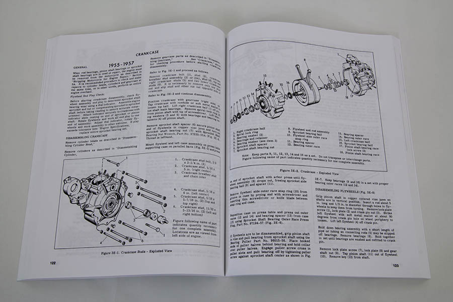 Factory Service Manual for 1948-1957 Panhead and Rigid
