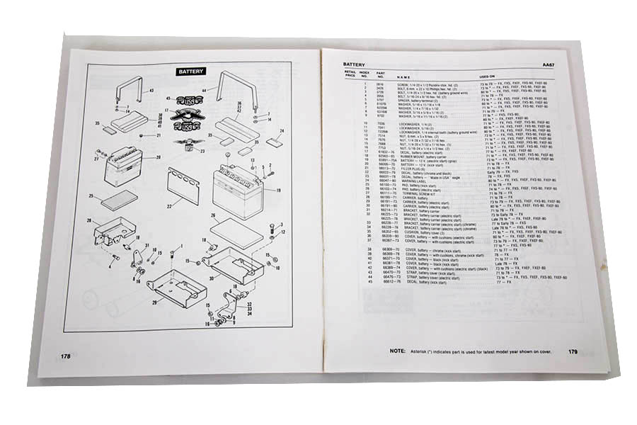 Factory Spare Parts Book for 1971-1980 FX