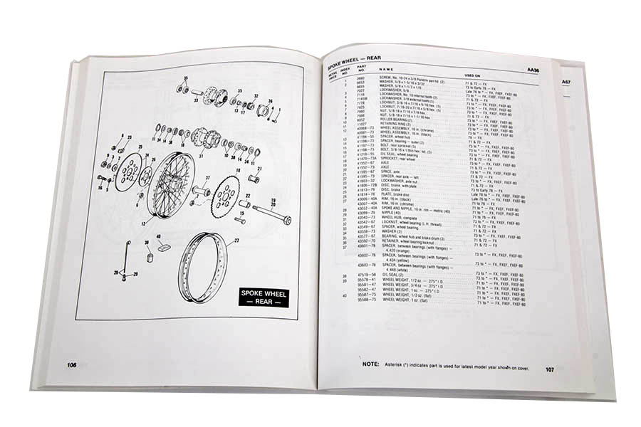 Factory Spare Parts Book for 1971-1980 FX