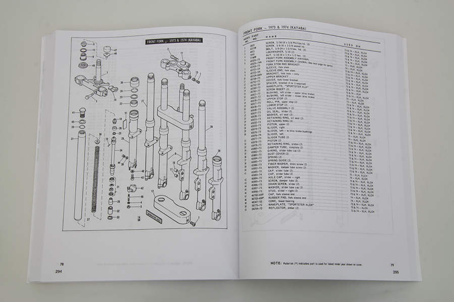 XLH Service and Parts Manual